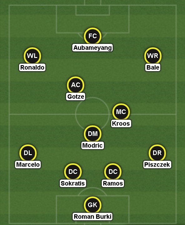 Aubameyang dẫn đầu siêu đội hình kết hợp Dortmund - Real
