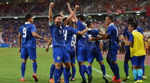 World Cup tăng lên 48 đội, Thái Lan rục rịch chuẩn bị