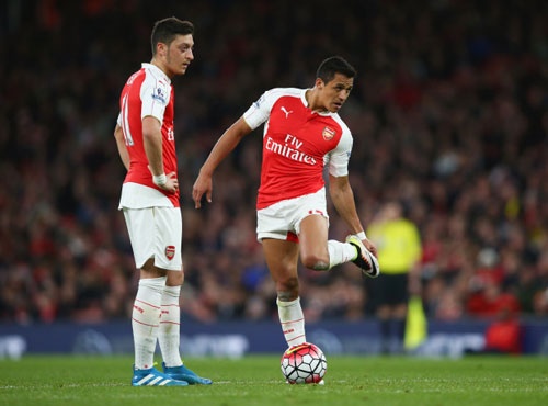 Arsenal oằn mình: Ozil, Sanchez đòi lương khủng