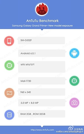 Samsung Galaxy Grand Prime+ lộ cấu hình
