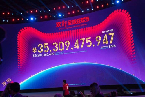 Alibaba kiếm 5 tỷ USD sau 90 phút ngày mua sắm Độc Thân