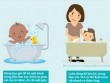 Liên tiếp có trẻ tử vong do ngạt nước trong nhà, cha mẹ cần nhớ điều cần thiết này