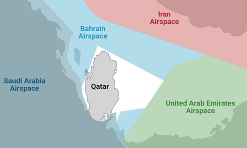 3 kịch bản cho cuộc khủng hoảng Qatar