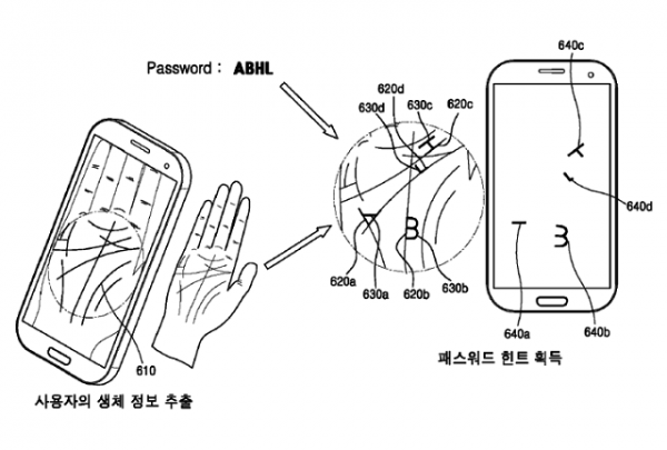 Samsung sẽ chuyển sang sử dụng công nghệ bảo mật bằng... đường chỉ tay?