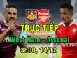 TRỰC TIẾP bóng đá West Ham - Arsenal: Giroud & Wilshere đá chính