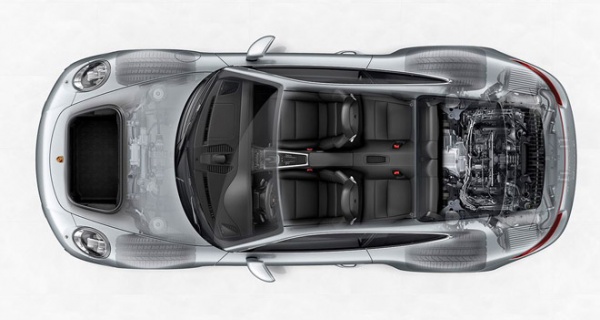 Porsche 911: "Quái thú" khó chế ngự với động cơ đặt sau
