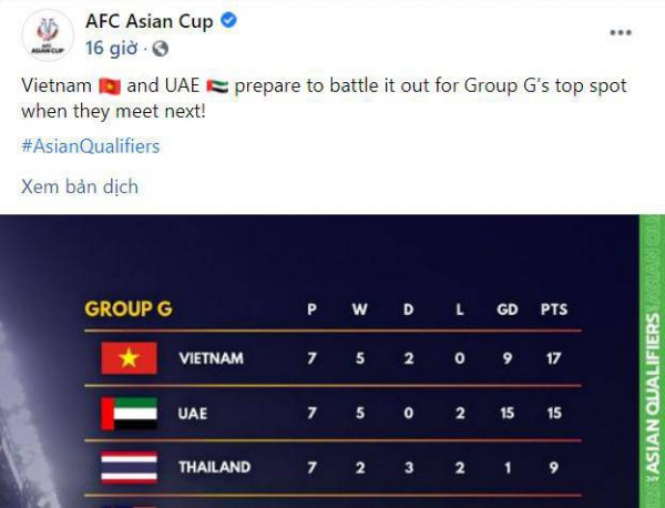 ĐT Việt Nam xây chắc ngôi đầu bảng: Dân mạng châu Á nói gì trước trận gặp UAE?