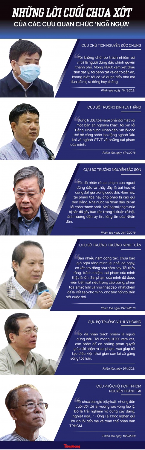 Tin tức 24h: Những lời cuối chua xót của các cựu quan chức "ngã ngựa"