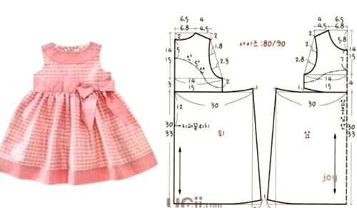 Chart váy áo cho bé gái ( sưu tầm )