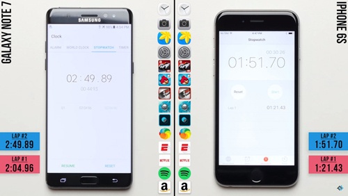 iPhone 6s “hạ gục” Galaxy Note 7 trong bài đo hiệu năng