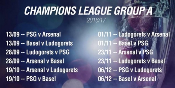 Lịch thi đấu vòng bảng Champions League mùa này