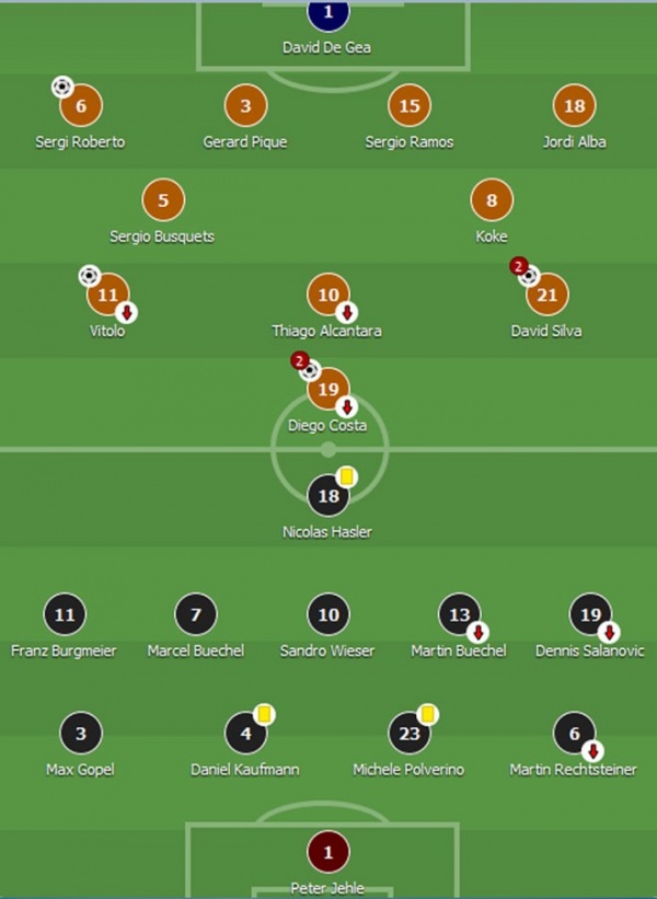 Diego Costa lập cú đúp, ĐT Tây Ban Nha có trận thắng 8-0