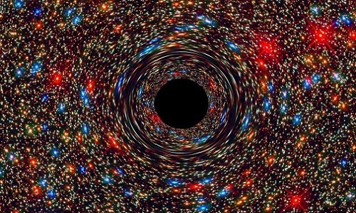 Cái chết của hố đen
