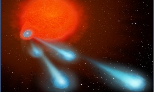 Những quả cầu plasma siêu nóng phóng ra từ ngôi sao hấp hối