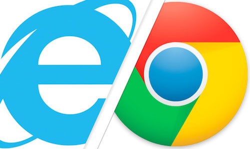 Thị phần trình duyệt IE giảm sâu, Chrome vươn lên mạnh mẽ