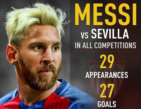 ‘Messi nên được trao Quả bóng vàng mỗi năm’