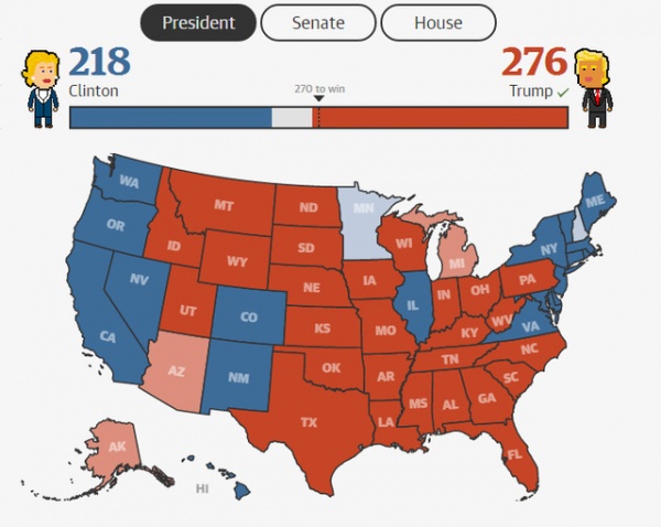Kết quả chung cuộc bầu cử tổng thống Mỹ 2016
