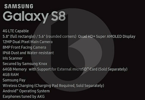 Samsung Galaxy S8 và S8 Plus sẽ có cấu hình tương tự nhau