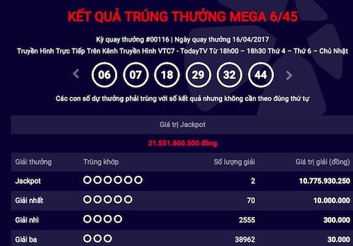 Xổ số Vietlott: Lại có 2 người chia nhau giải jackpot “khủng”