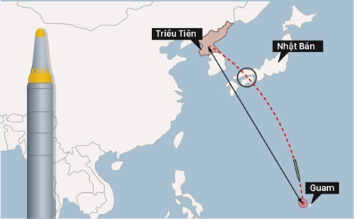 Phóng tên lửa qua Nhật - bước leo thang gây lo ngại của Triều Tiên