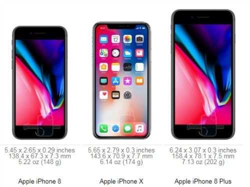 10 sự khác biệt giữa iPhone X và iPhone 8/ iPhone 8 Plus