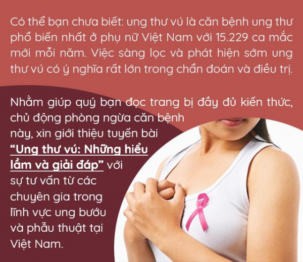 Bệnh ung thư nhiều phụ nữ Việt mắc nhất: Dấu hiệu nhận biết qua việc thường xuyên soi gương