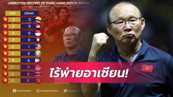 Báo chí Thái Lan khẳng định bất ngờ về HLV Park Hang-seo